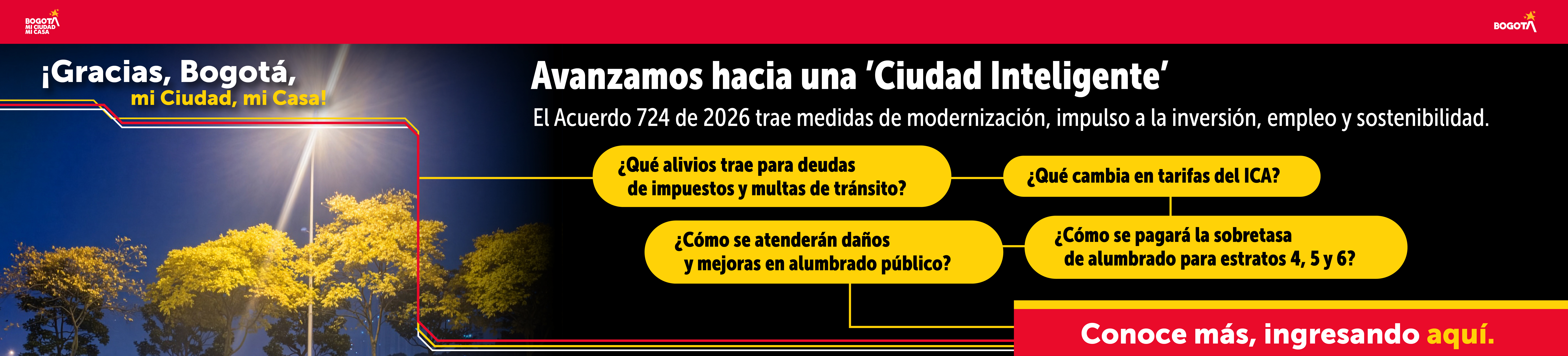 Ciudad Inteligente