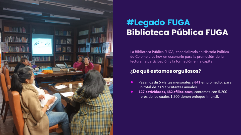 Biblioteca Pública FUGA